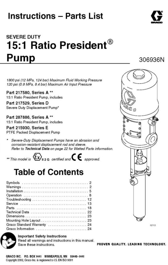 15:1 President Severe Duty Displacement Pump